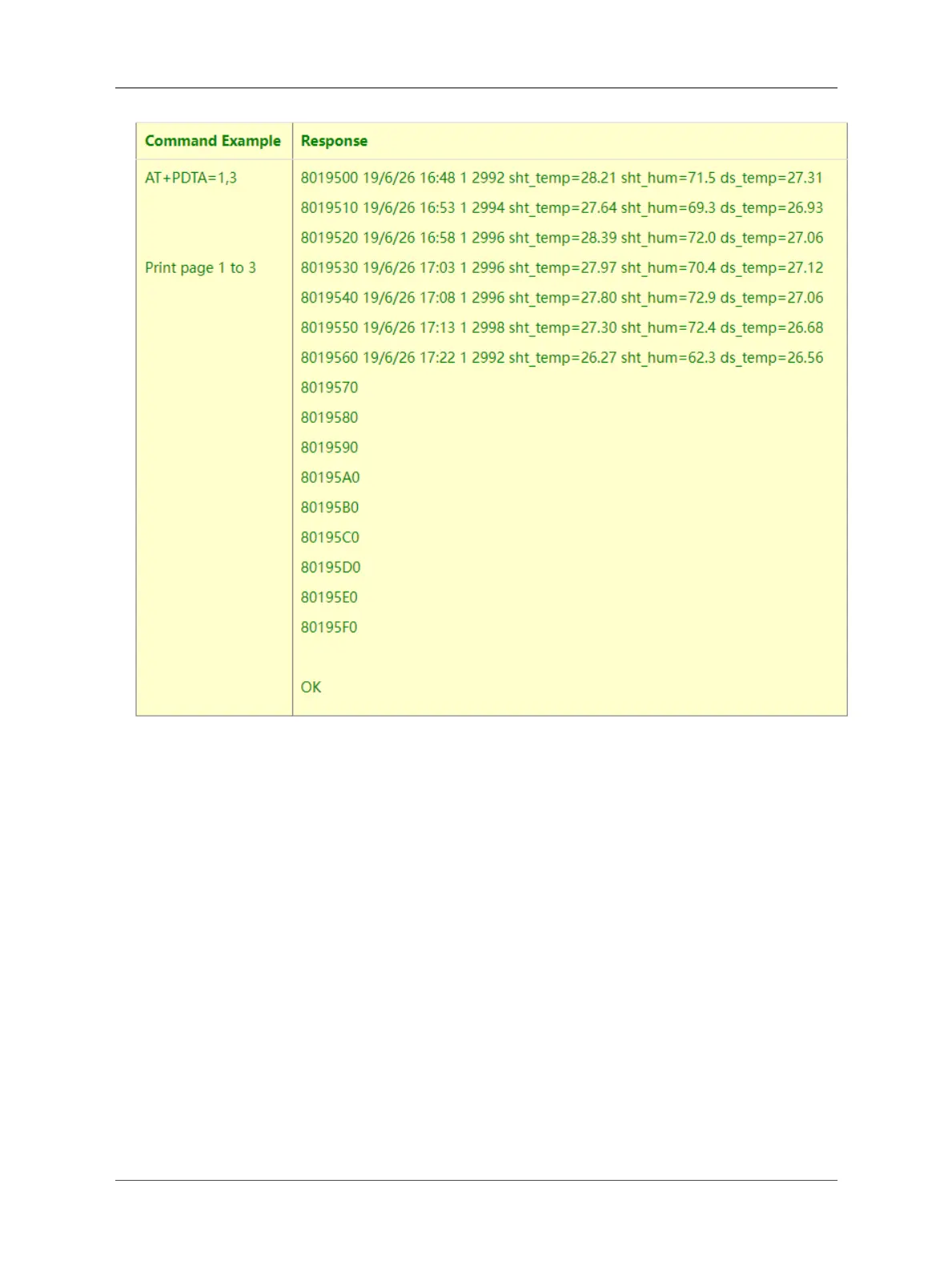 Page #32 background image