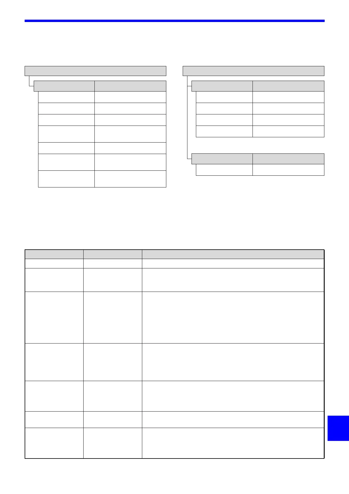 Page #133 background image