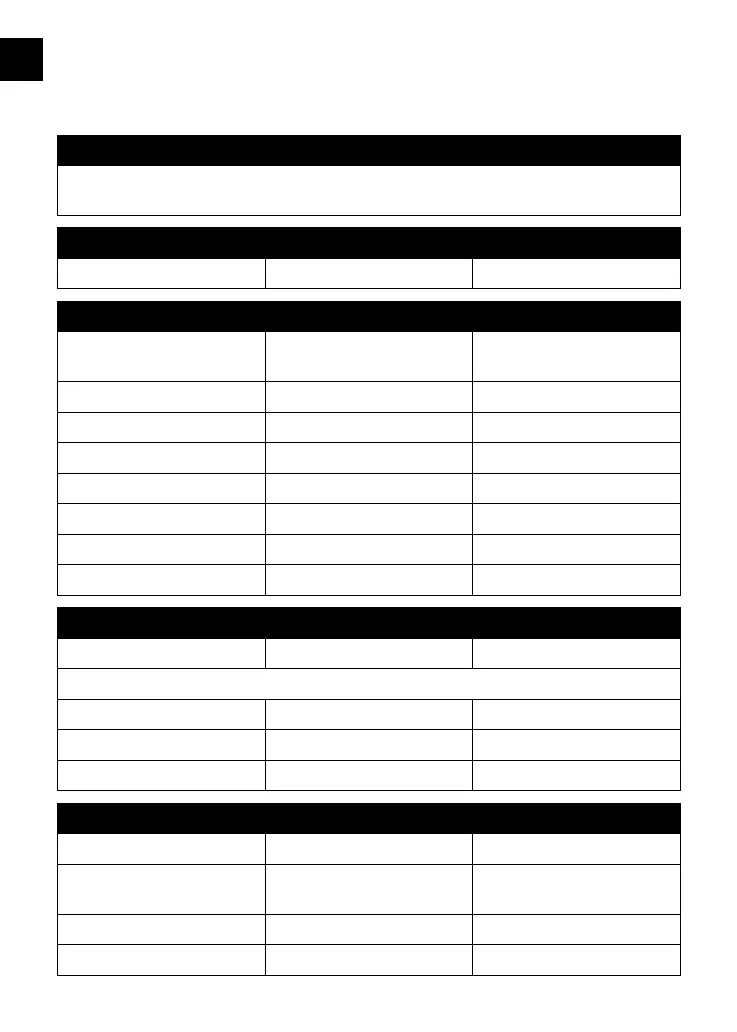 Page #172 background image