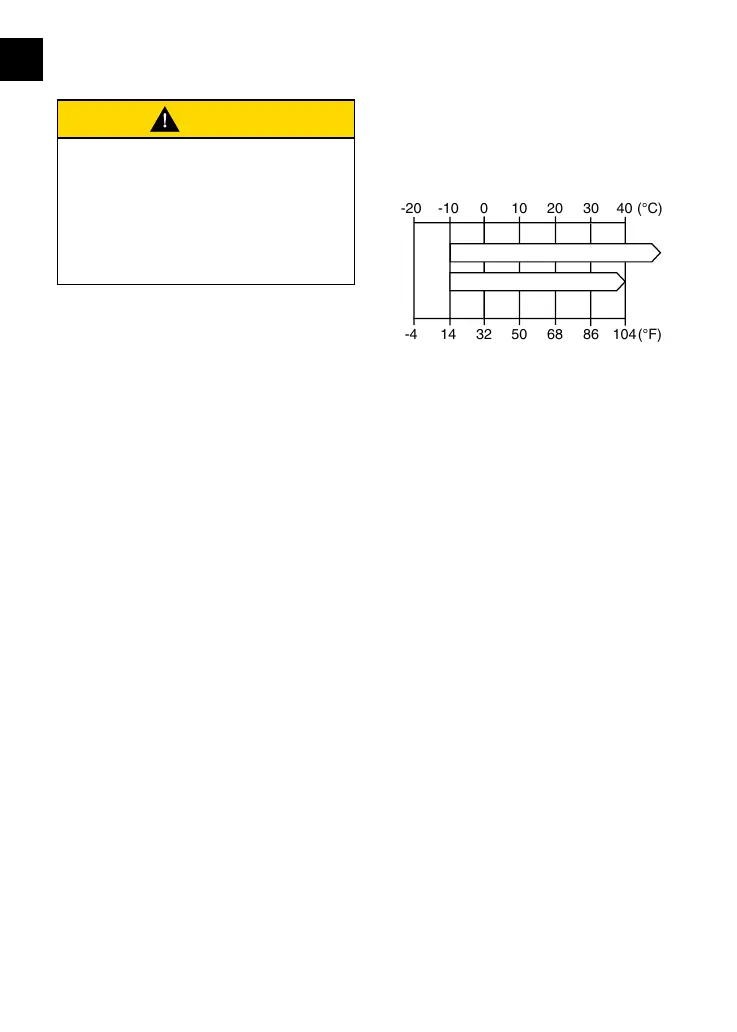 Page #102 background image