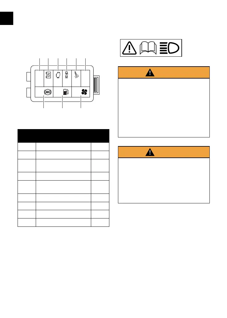 Page #142 background image