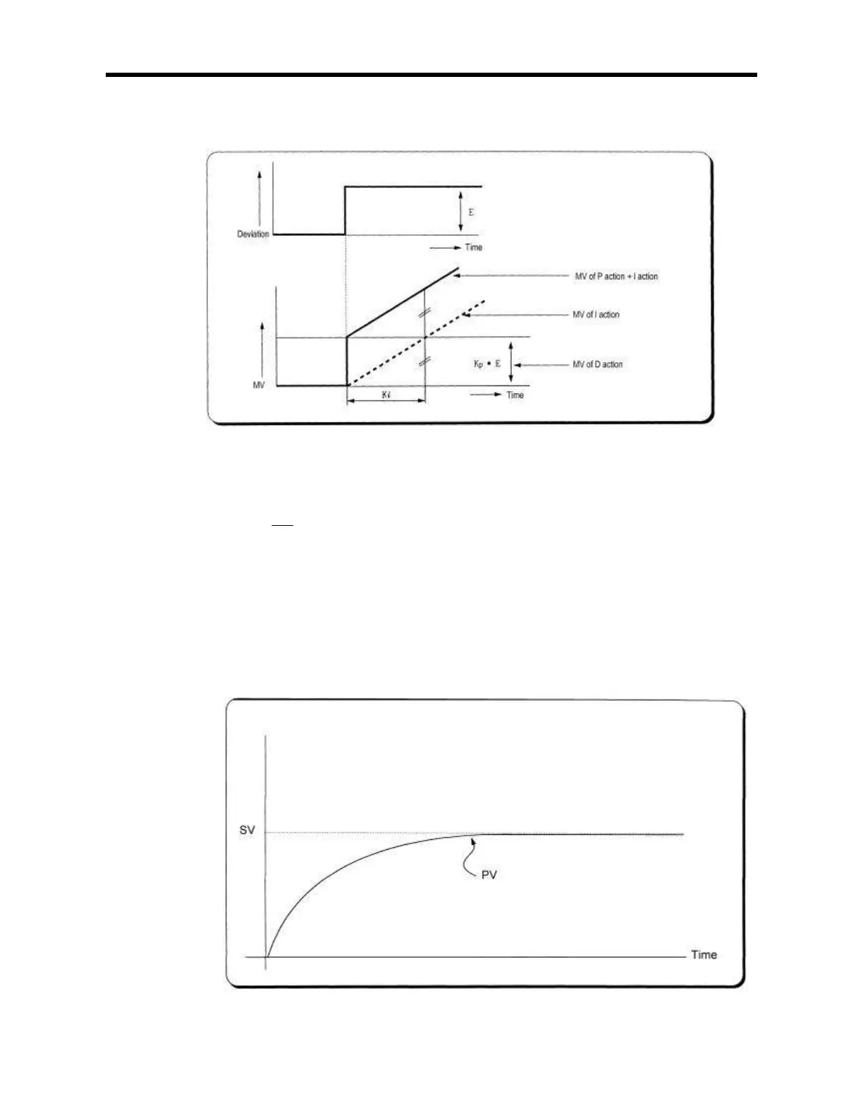 Page #92 background image
