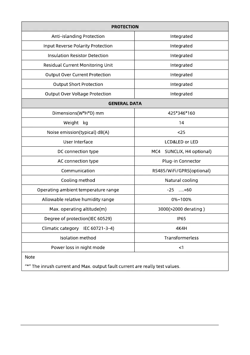 Page #24 background image