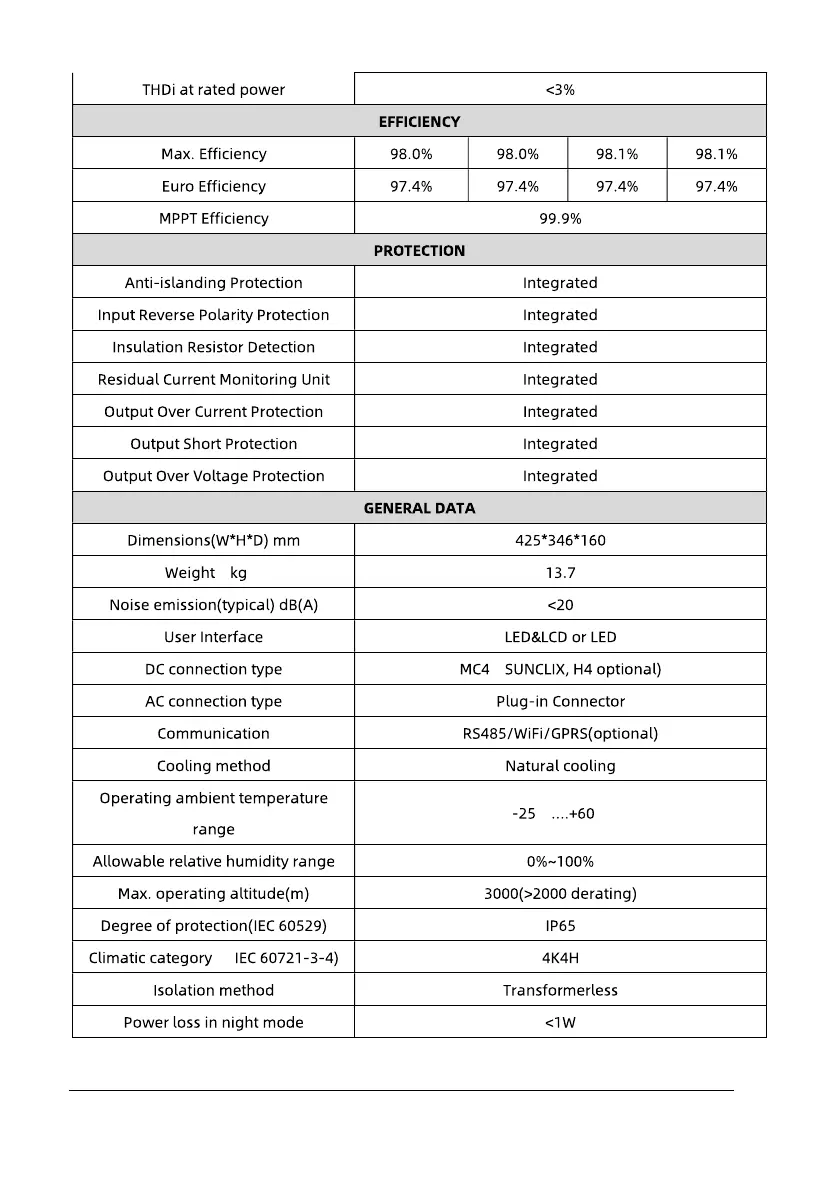 Page #22 background image