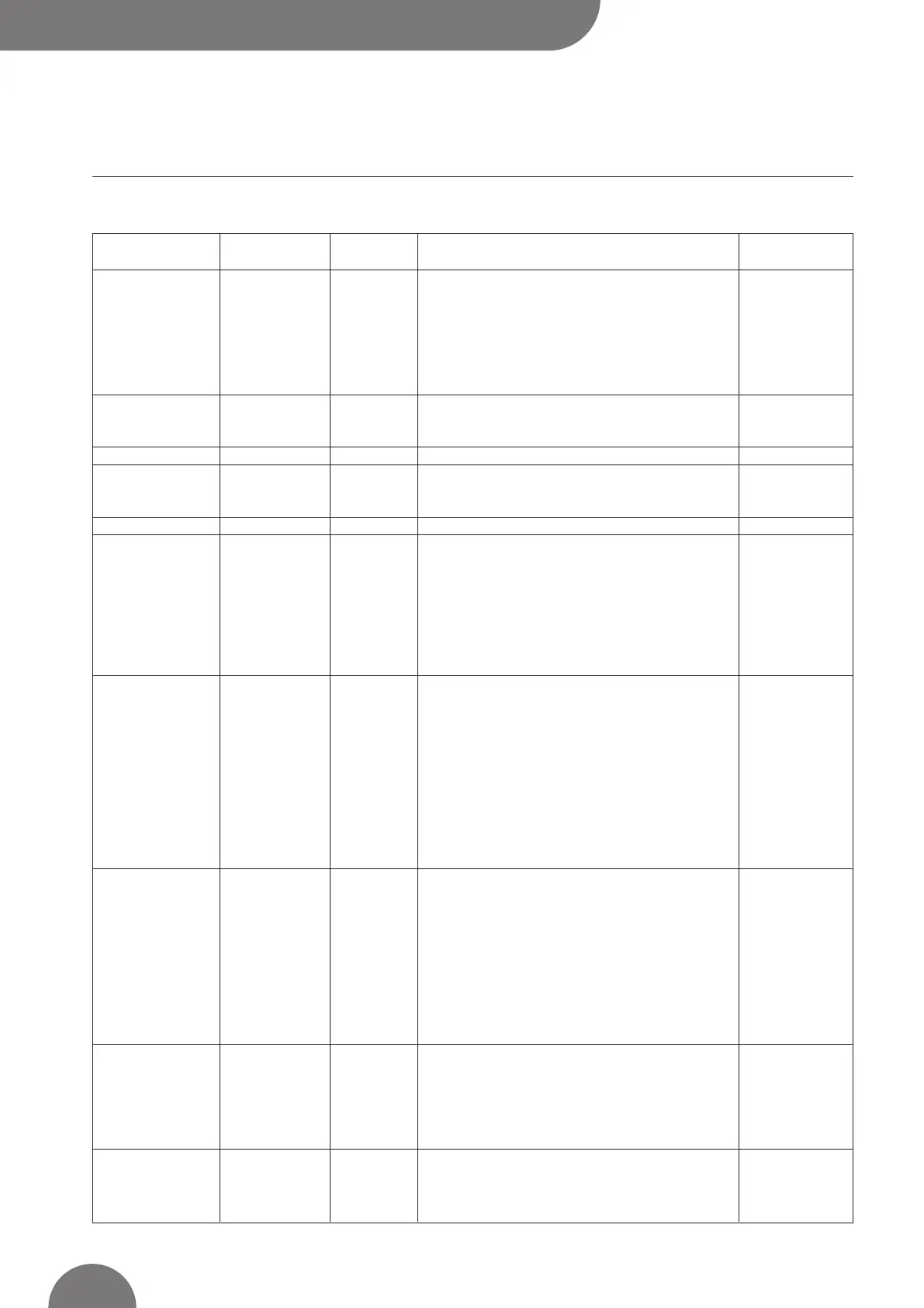 Page #86 background image