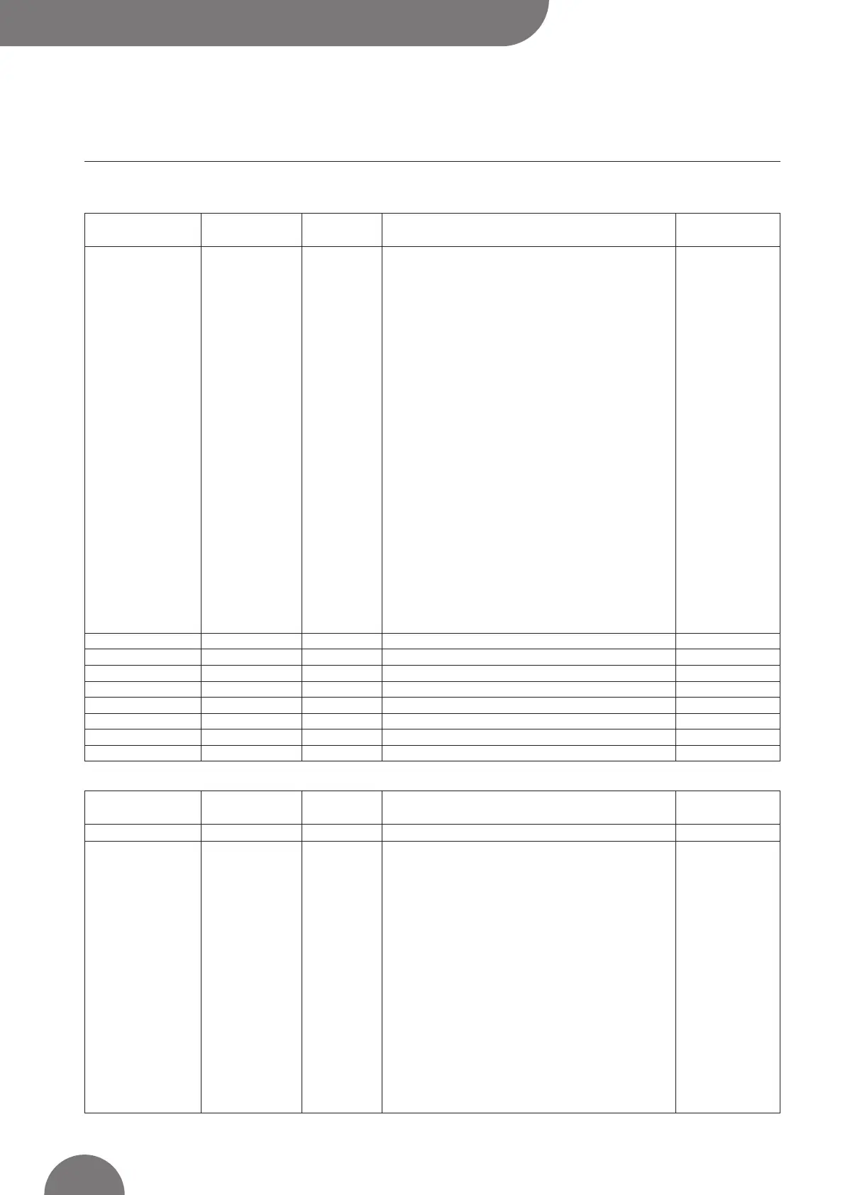 Page #98 background image