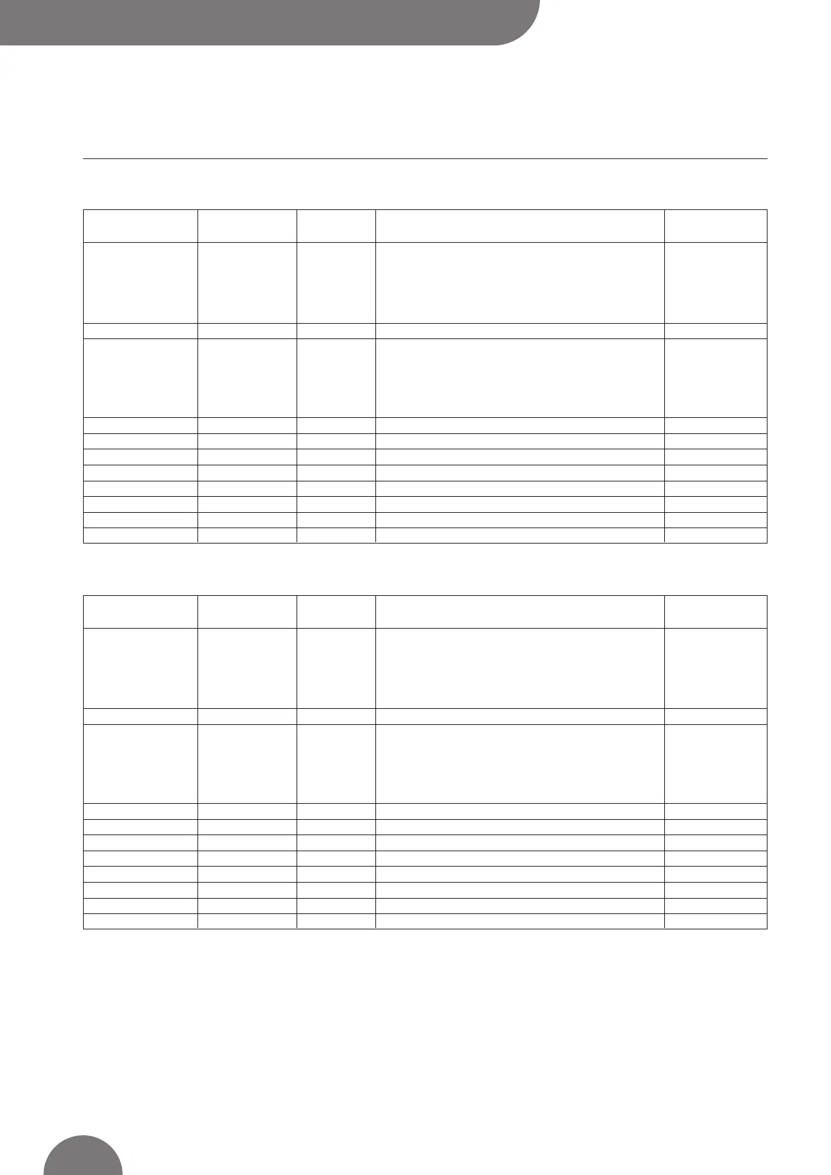 Page #112 background image