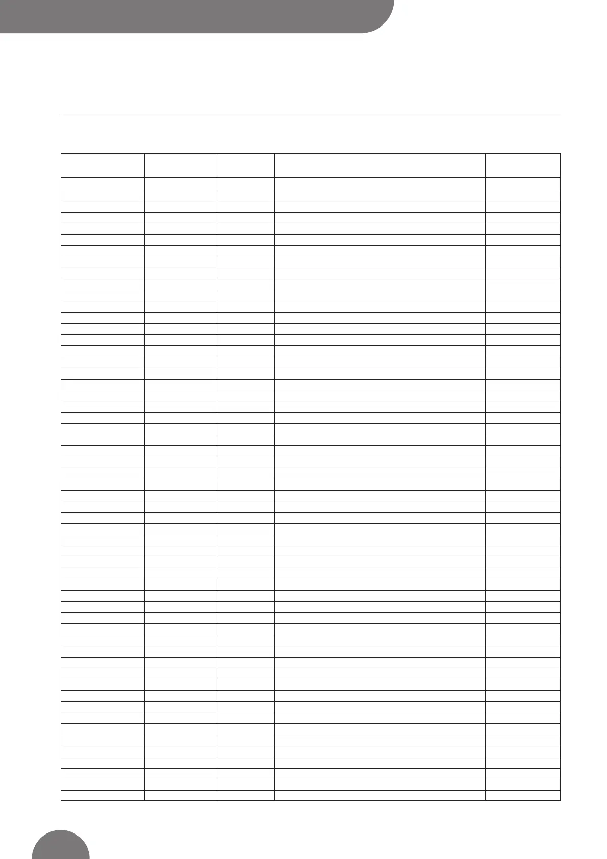 Page #122 background image