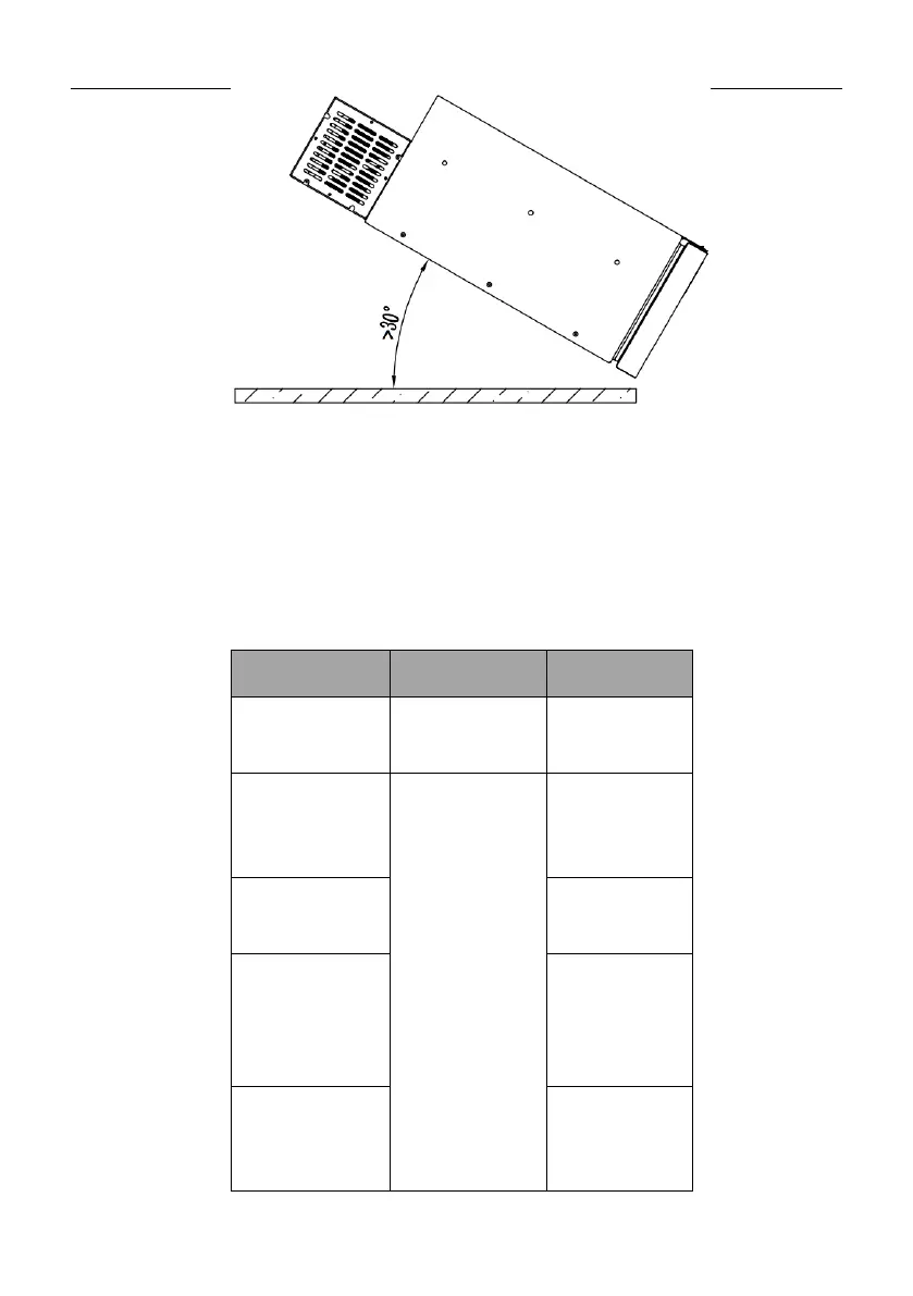 Page #142 background image