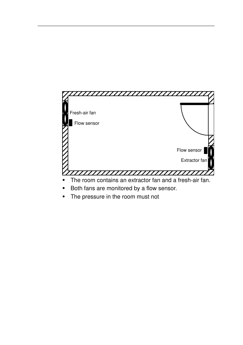 Page #171 background image
