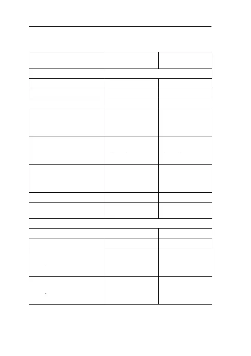 Page #198 background image