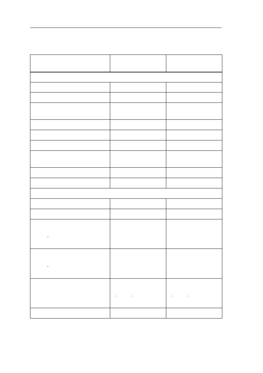 Page #204 background image