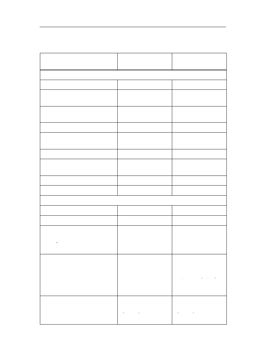 Page #207 background image