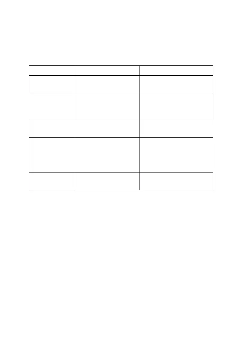 Page #227 background image
