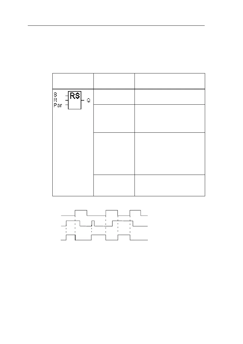 Page #96 background image