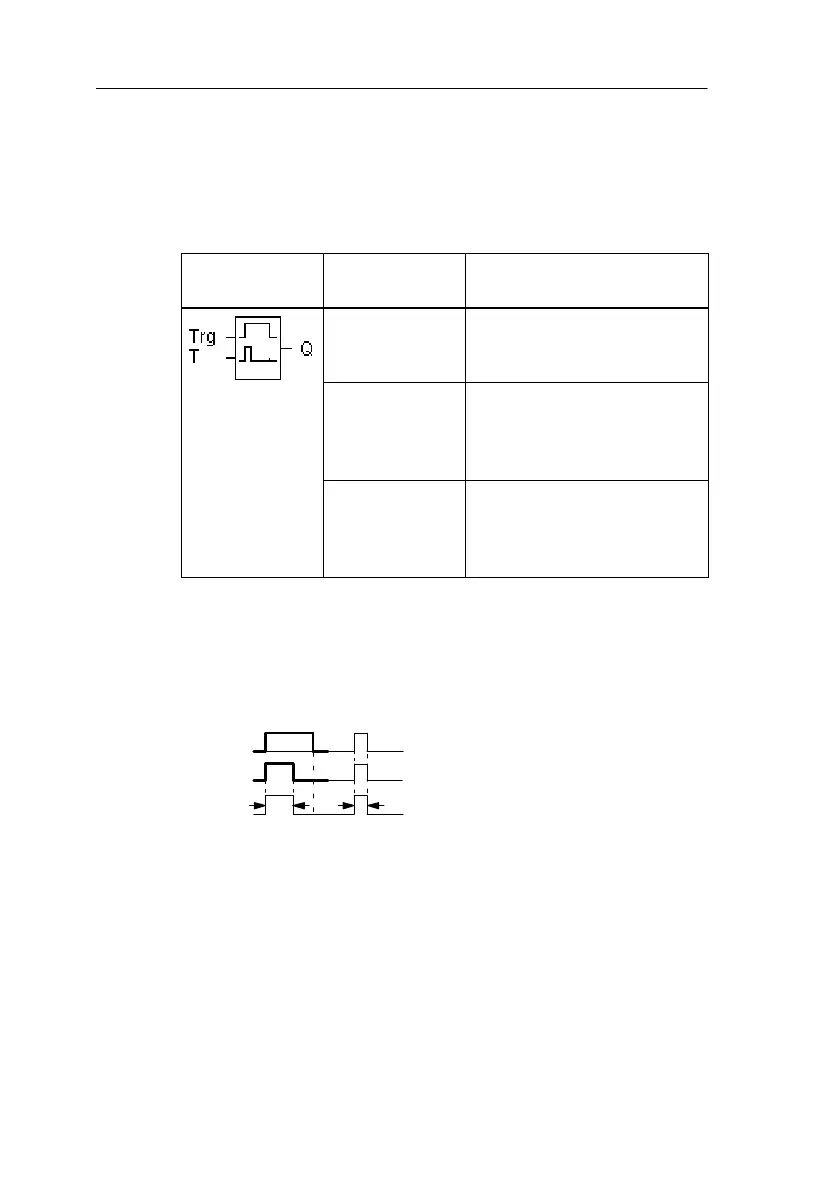 Page #100 background image