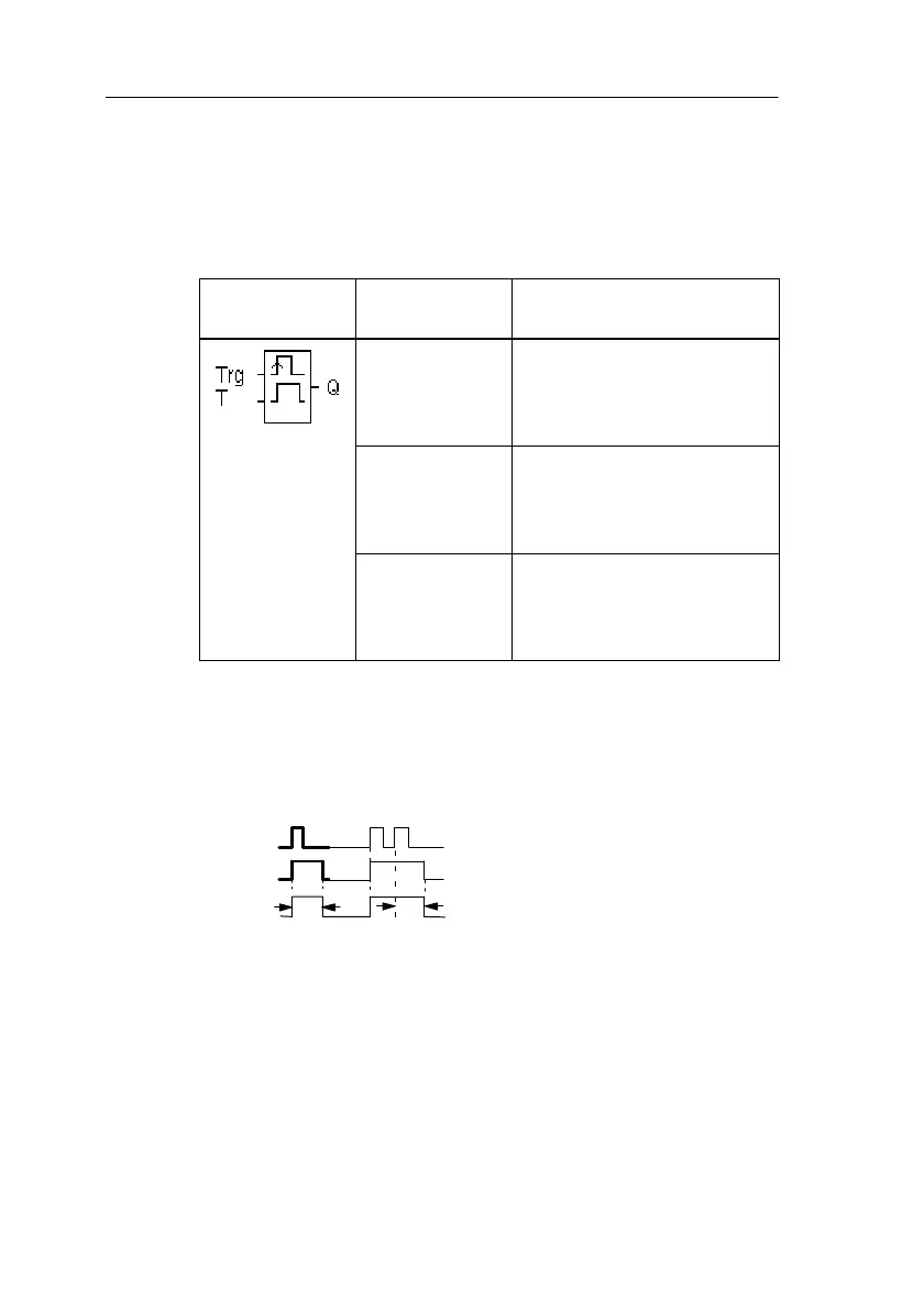 Page #102 background image