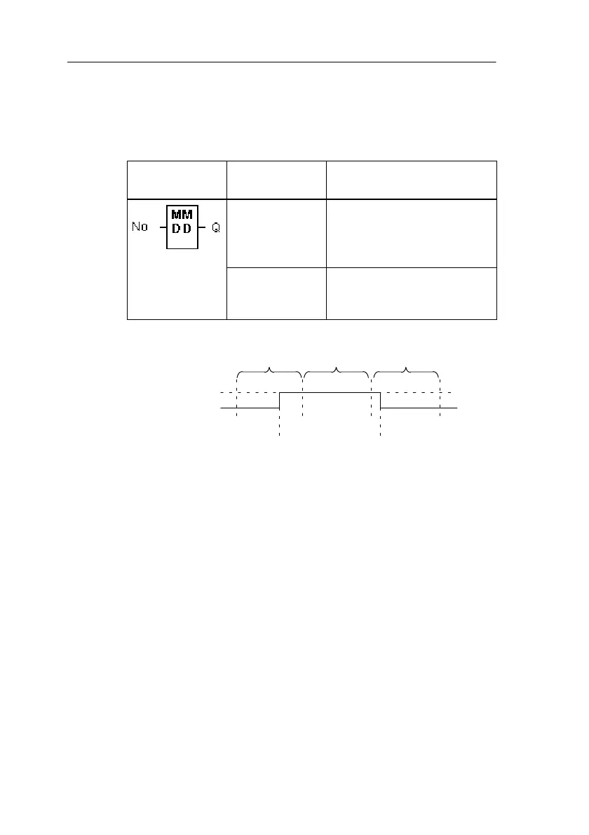 Page #108 background image