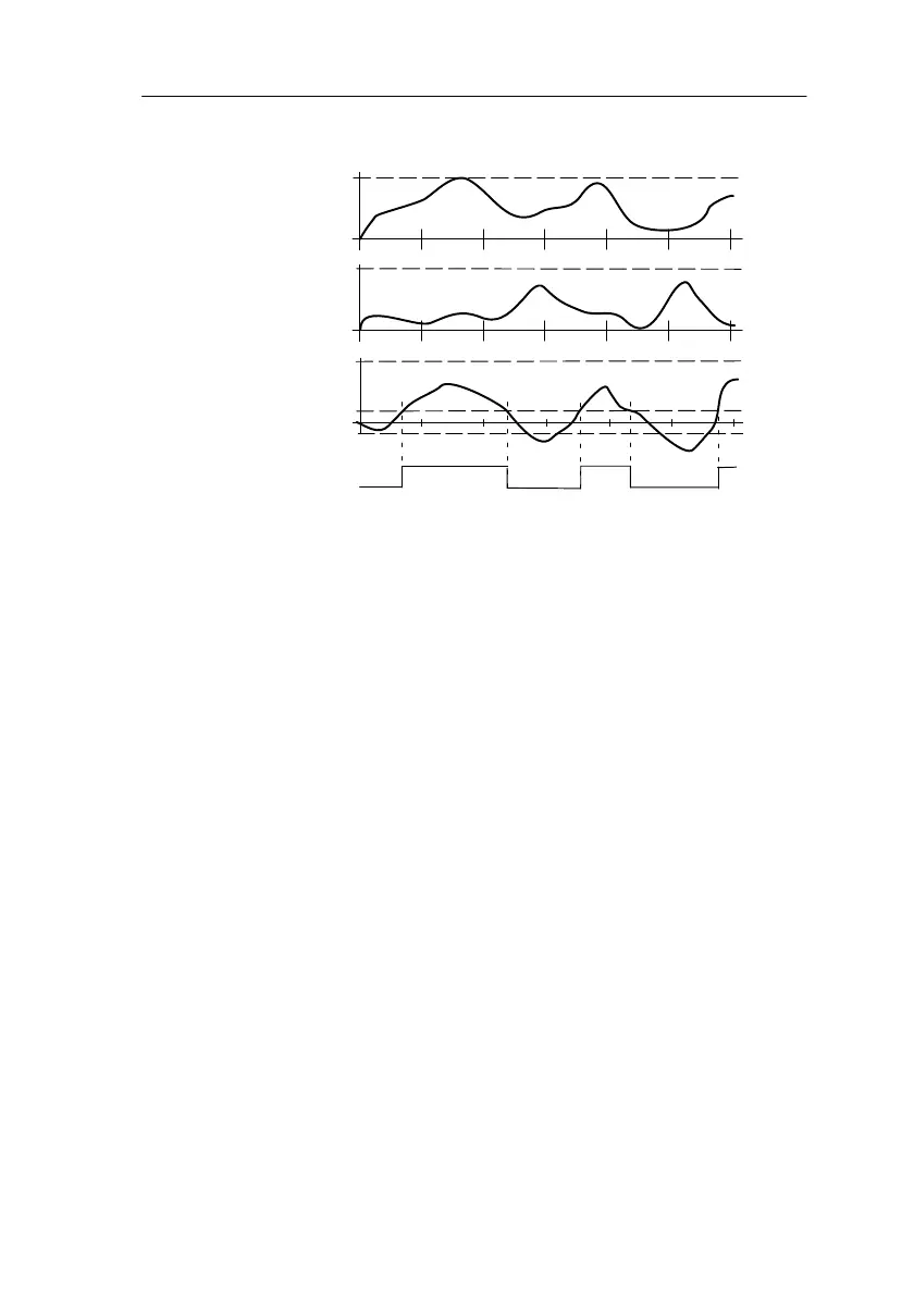 Page #127 background image