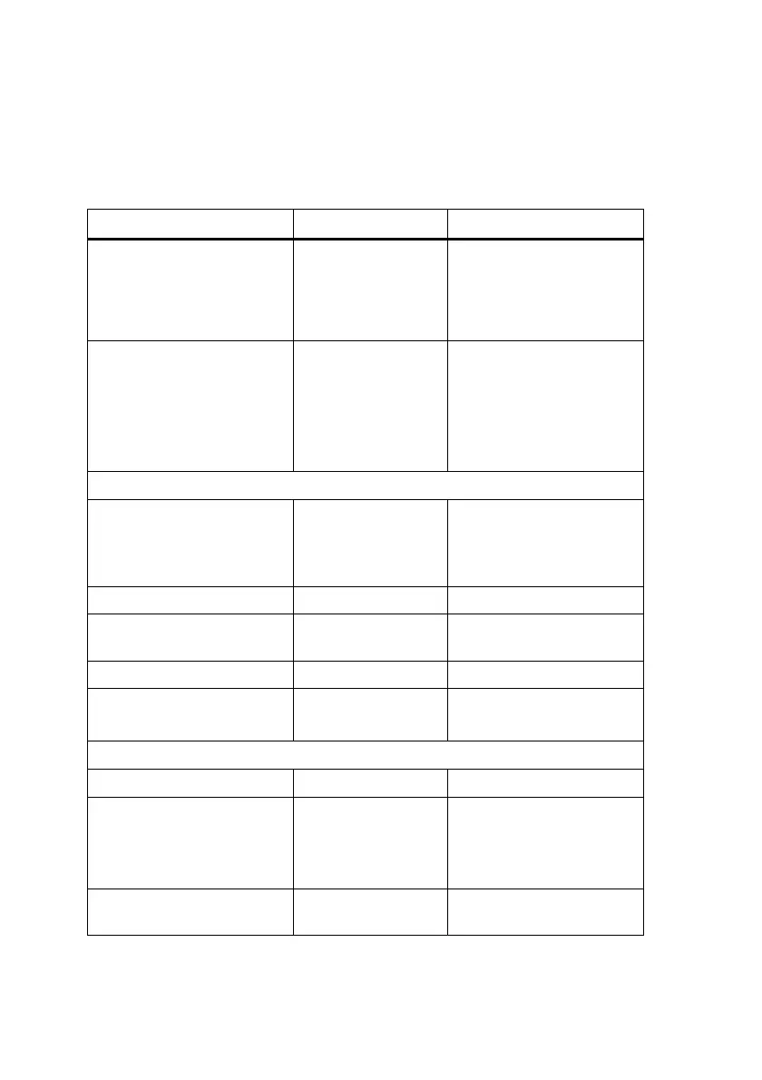 Page #196 background image