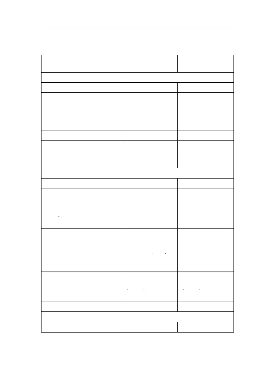 Page #201 background image