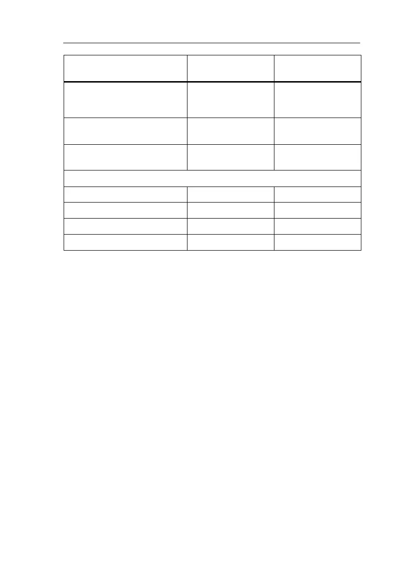 Page #203 background image