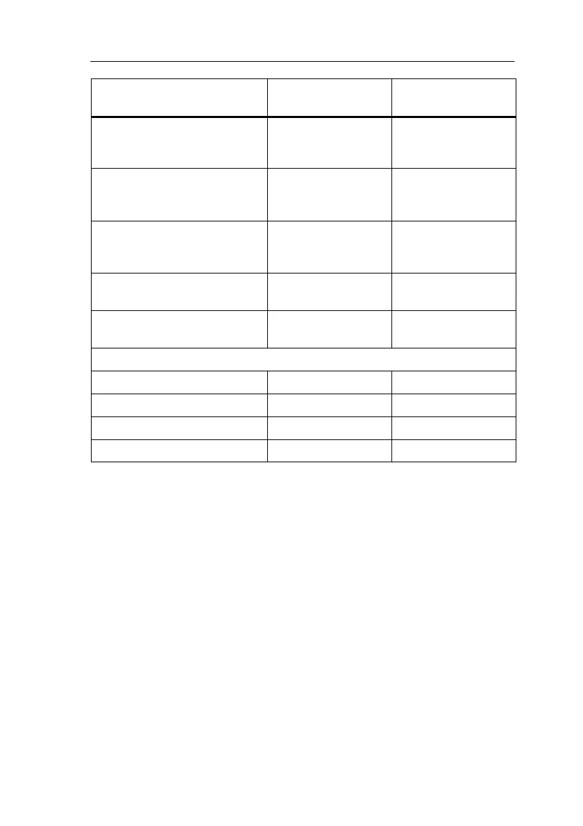 Page #209 background image