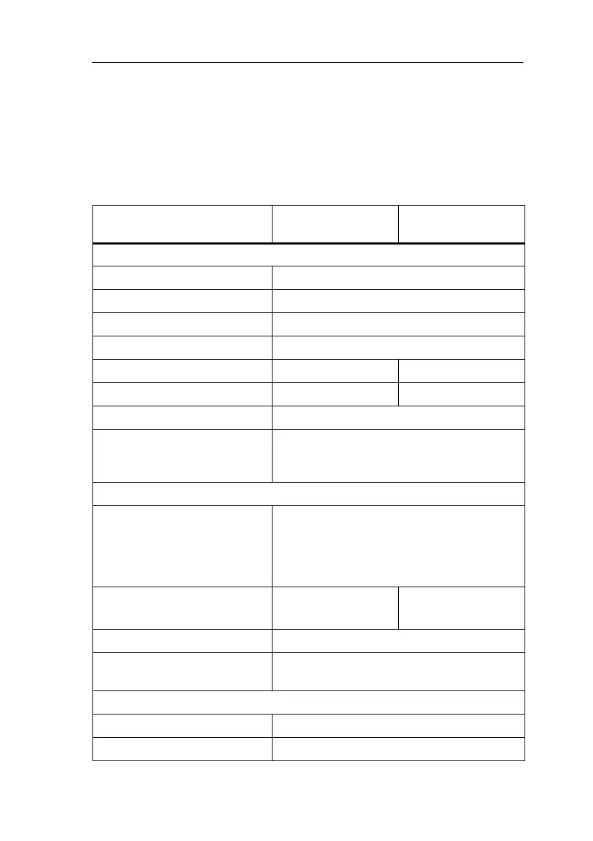 Page #213 background image