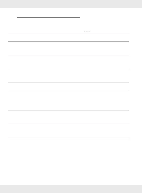 Page #145 background image