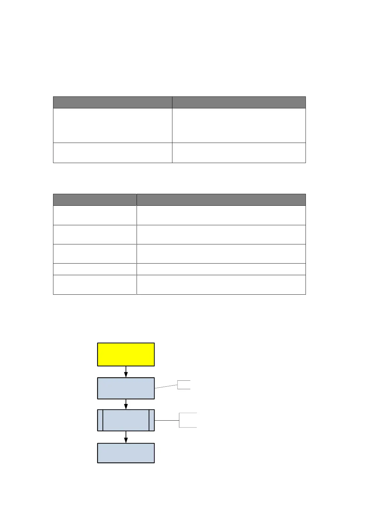 Page #161 background image