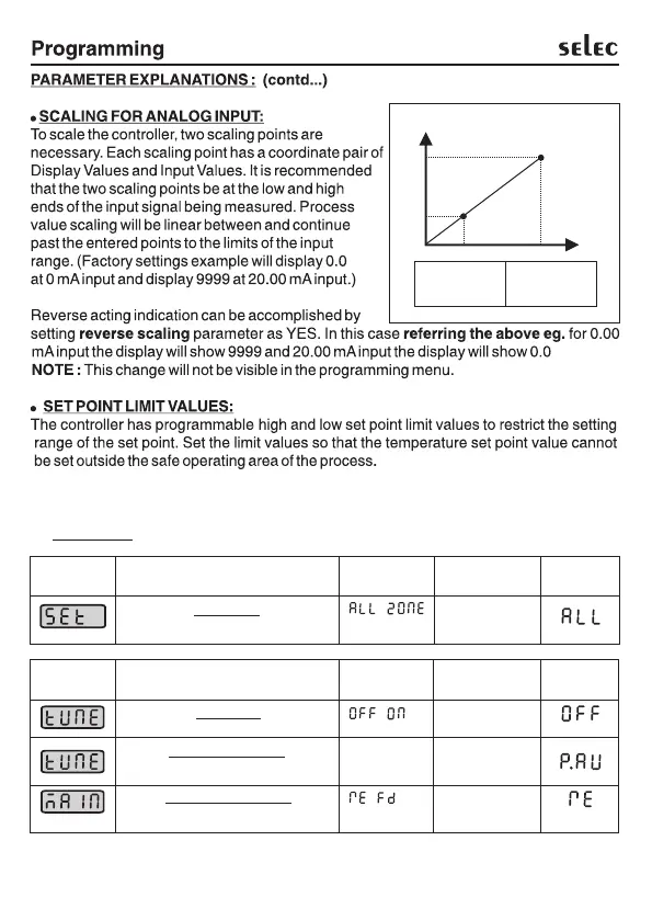 Page #20 background image