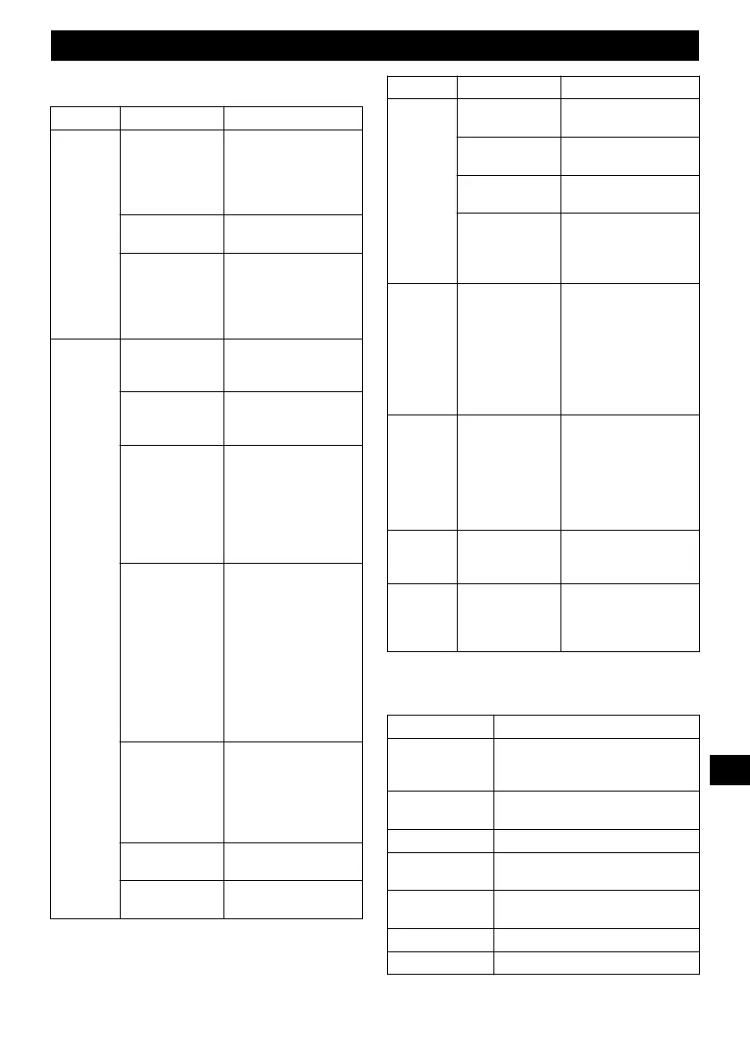 Page #108 background image