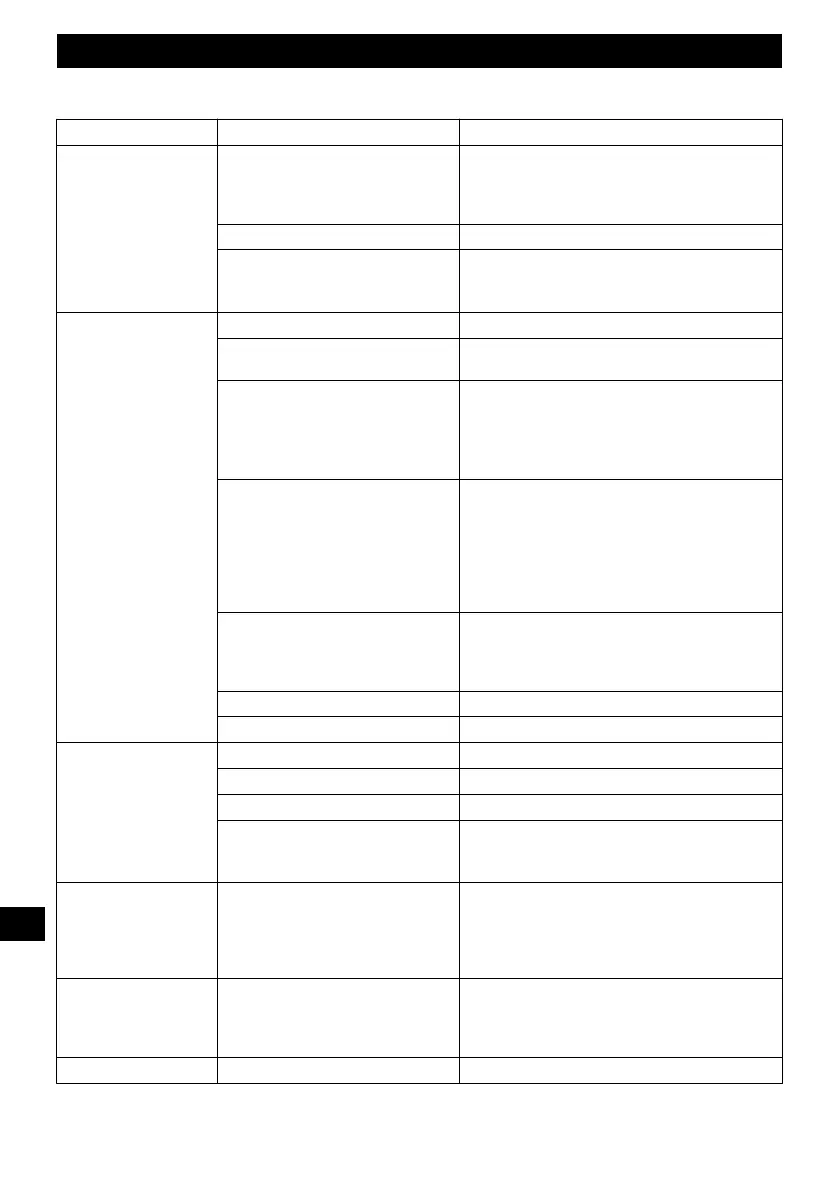 Page #115 background image