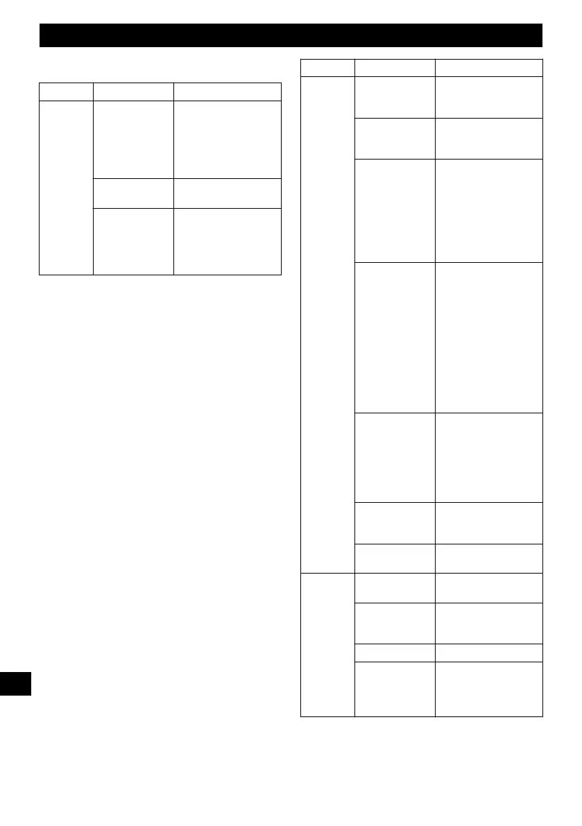 Page #123 background image
