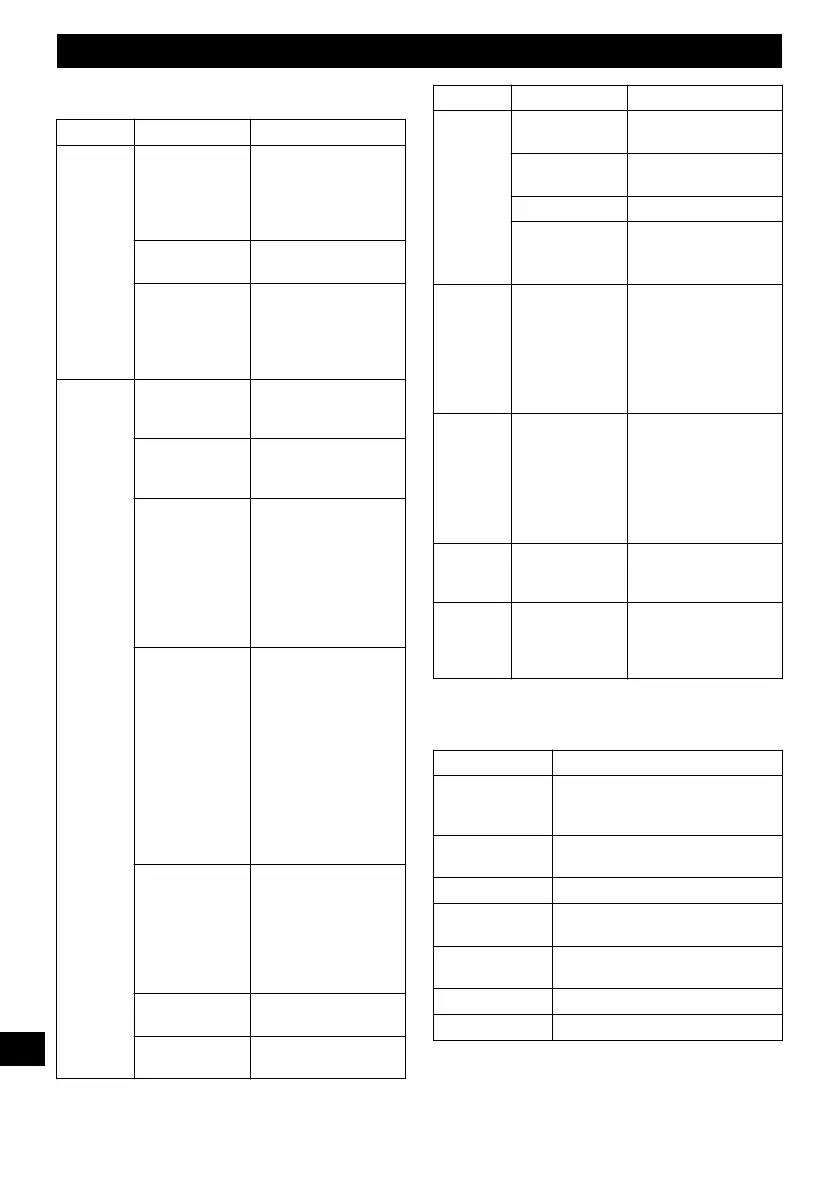 Page #131 background image