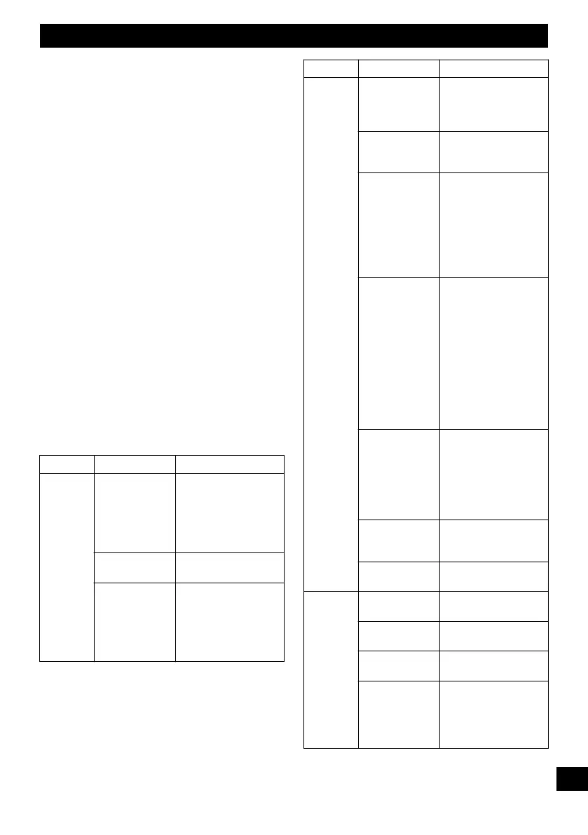 Page #138 background image