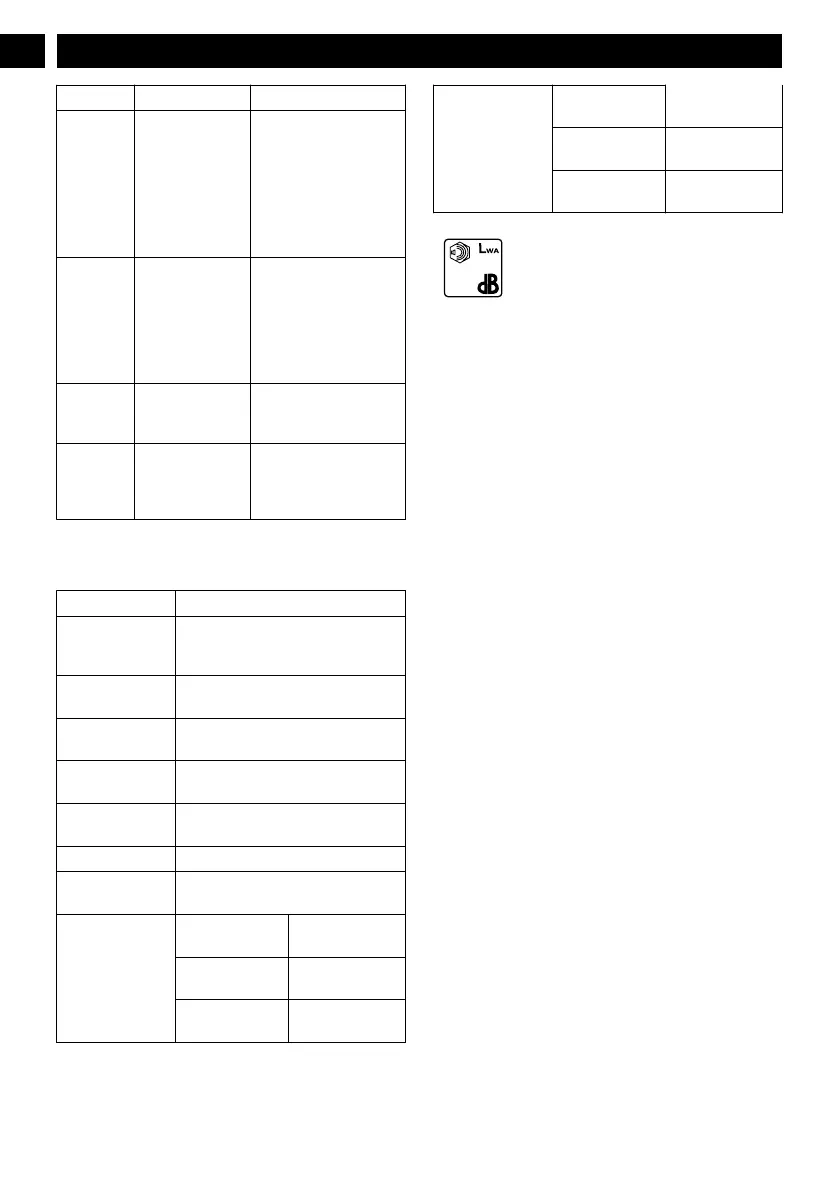 Page #147 background image