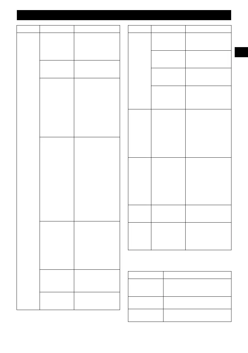 Page #164 background image