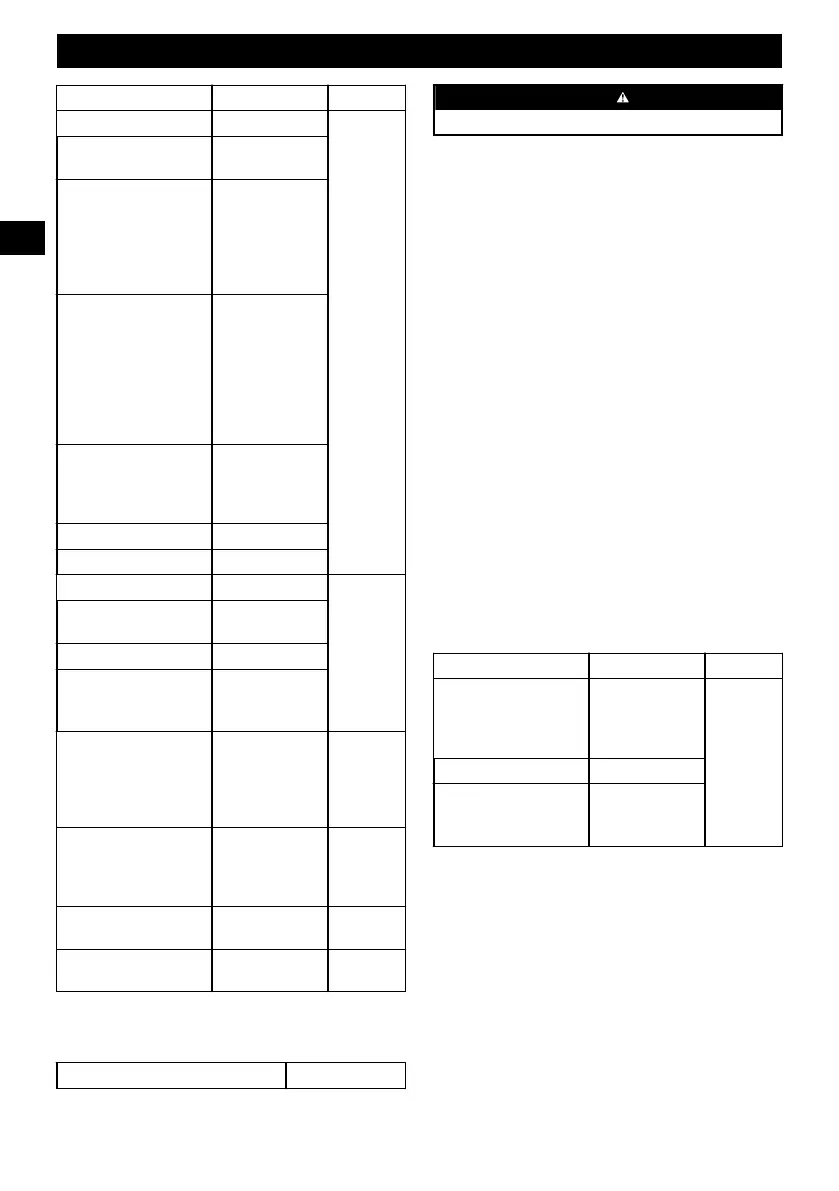 Page #171 background image