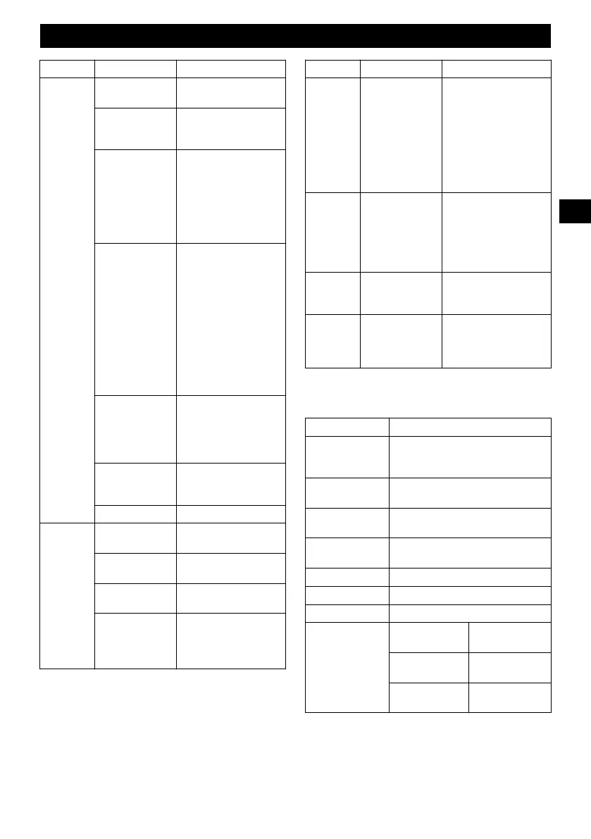 Page #178 background image