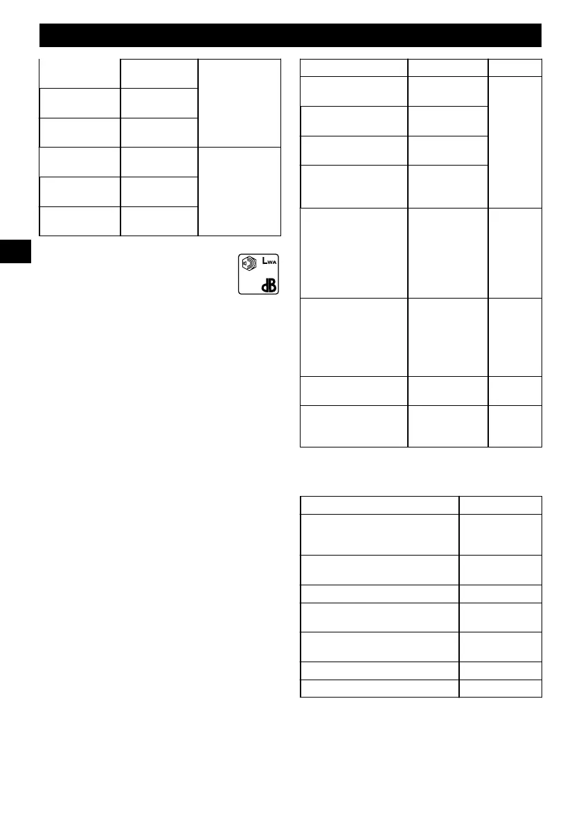 Page #185 background image