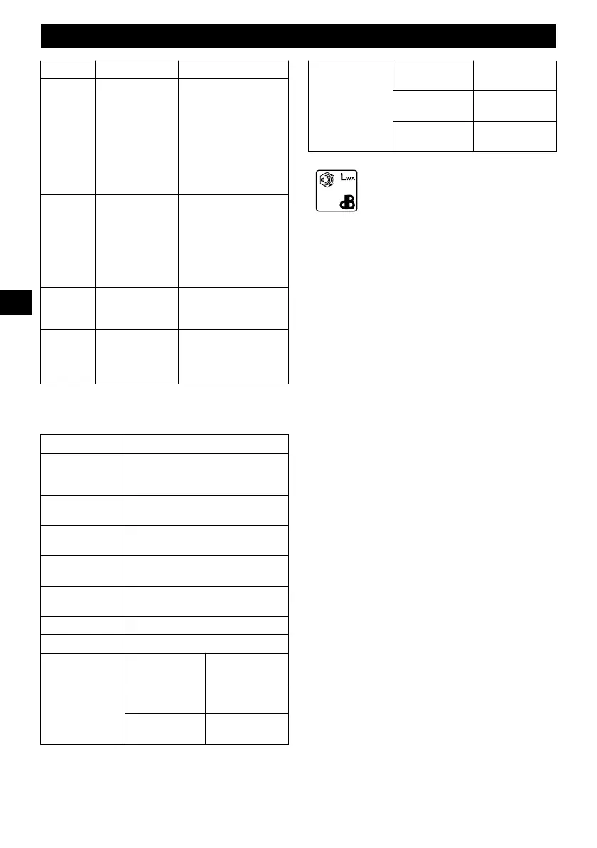 Page #193 background image