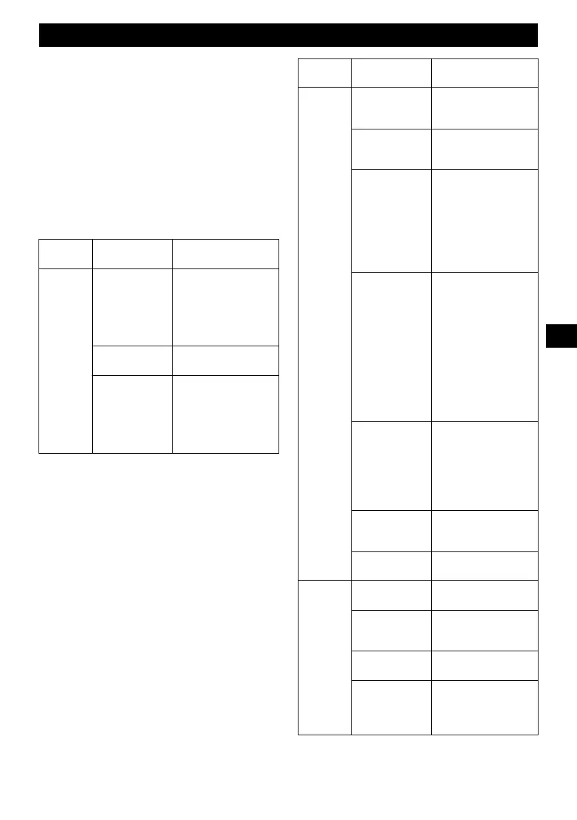 Page #200 background image