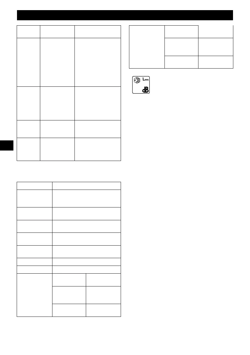 Page #201 background image