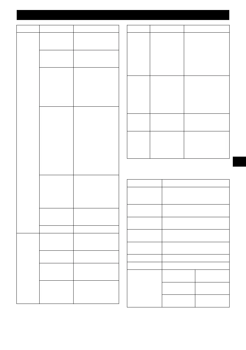 Page #208 background image