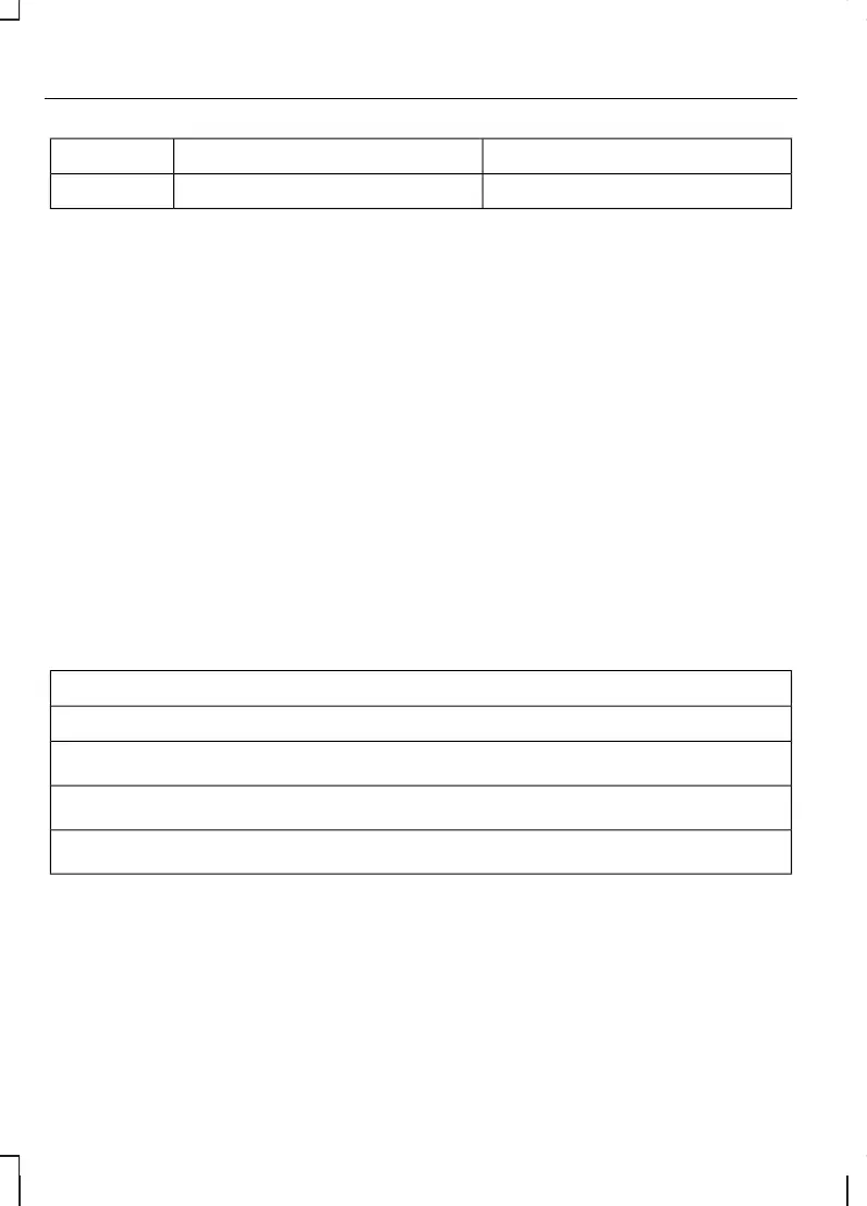 Page #288 background image