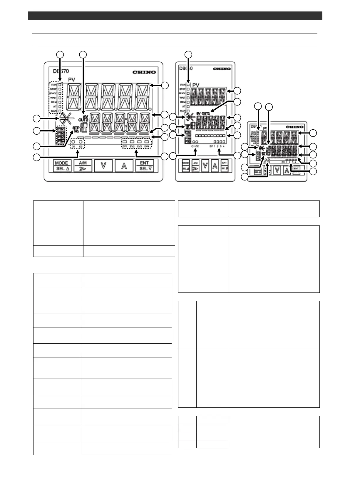 Page #40 background image