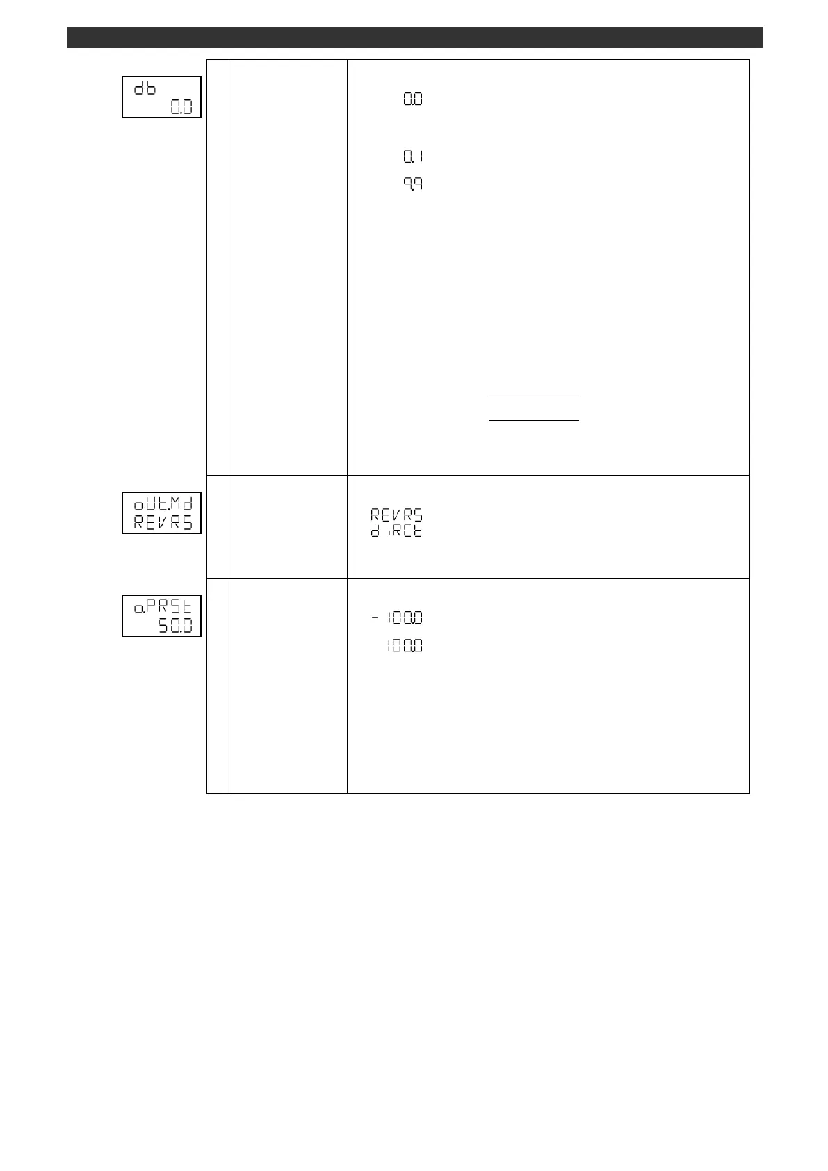 Page #94 background image