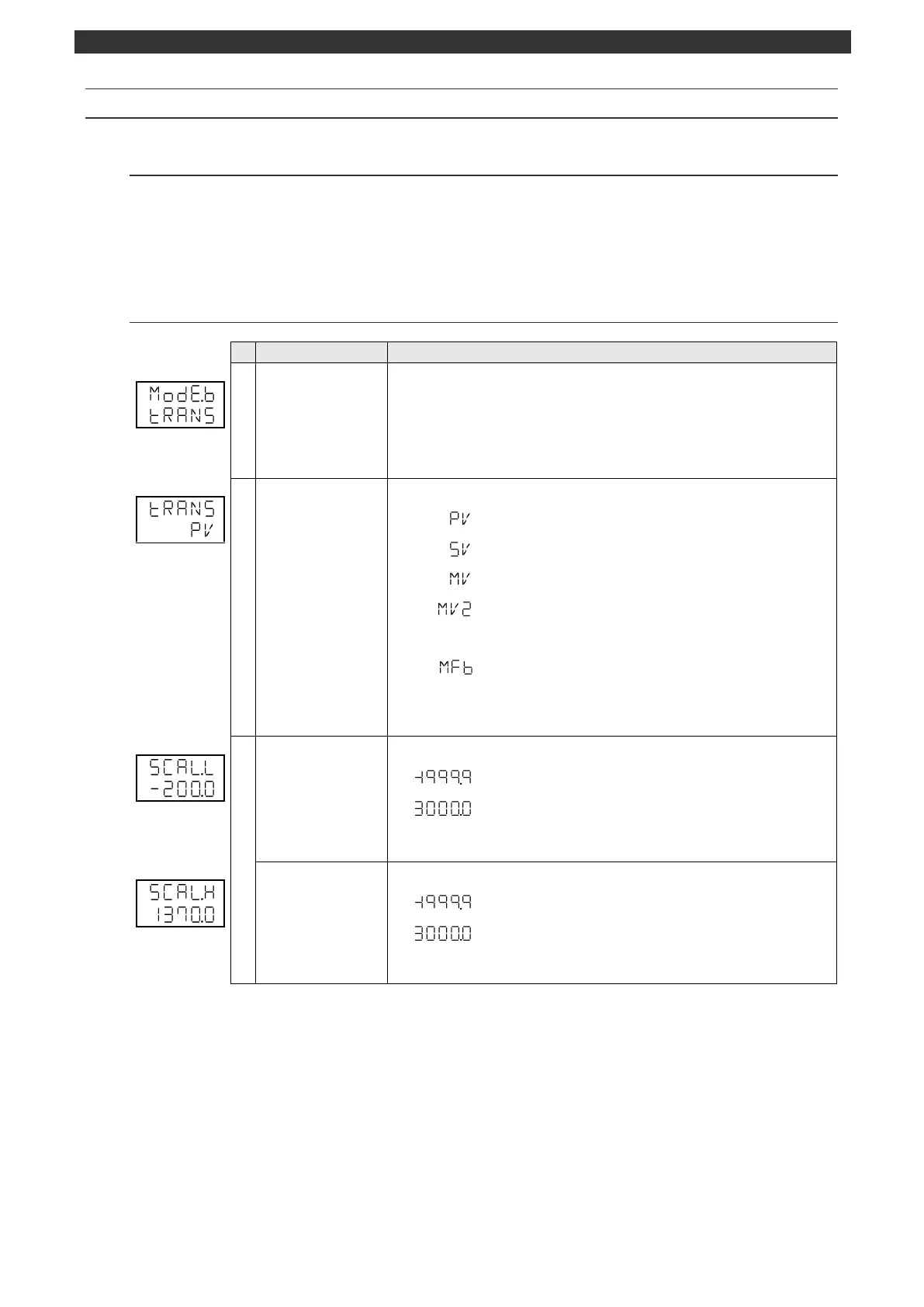 Page #104 background image