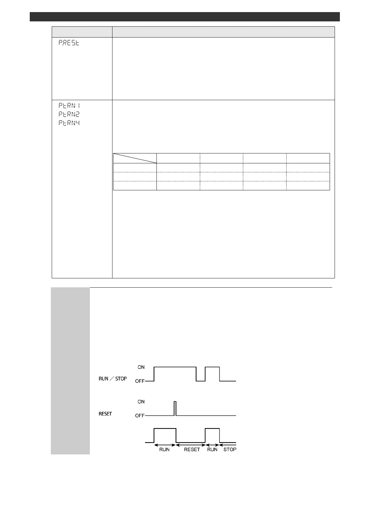Page #132 background image